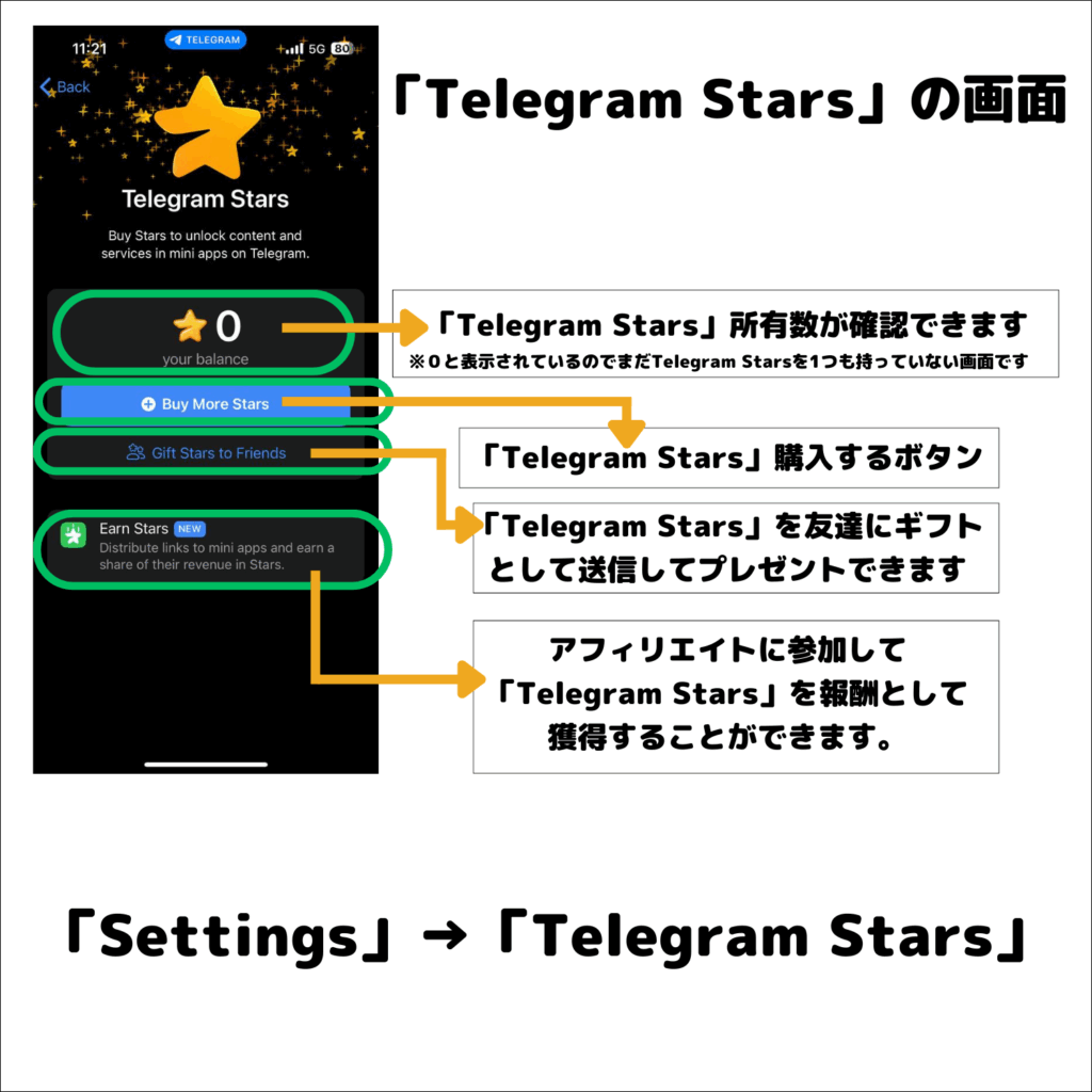 telegramstars_buy2